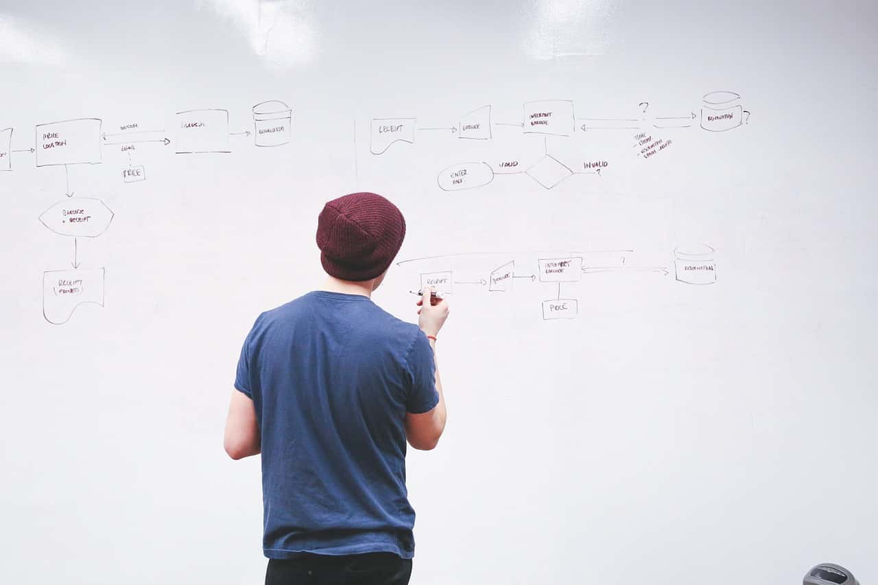 whiteboard-849810_1280-1561139445507.jpg